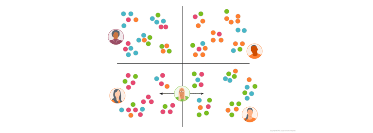A diagram of teachers to students