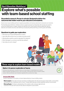 Explore the power of teams flyer